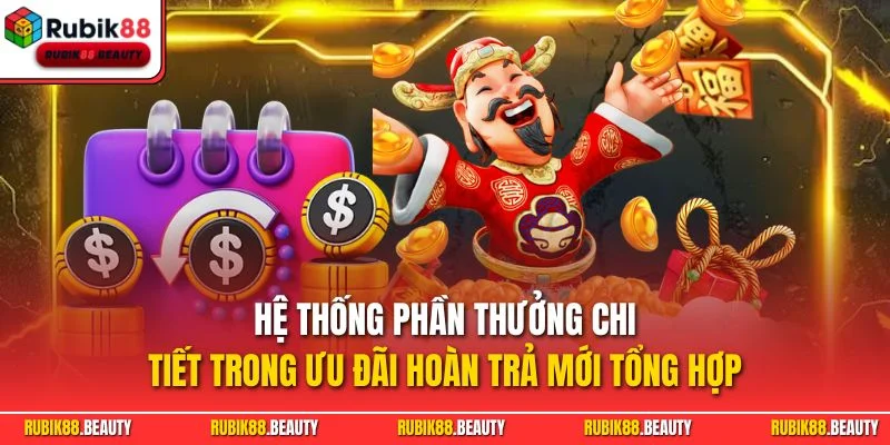 Hệ thống phần thưởng chi tiết trong ưu đãi hoàn trả mới tổng hợp 